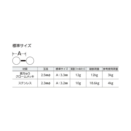 説明写真2