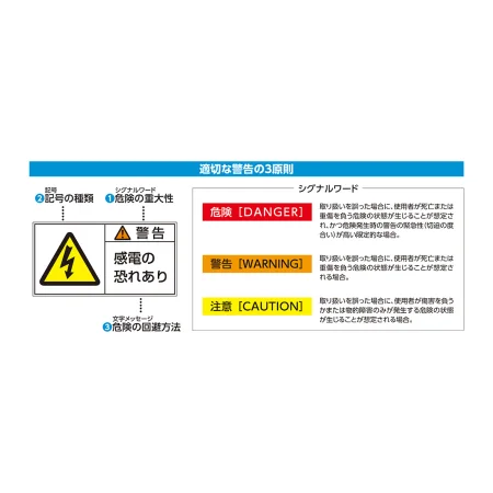 説明写真2