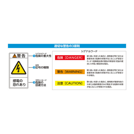 説明写真2