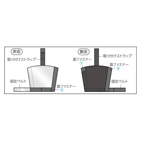 説明写真2