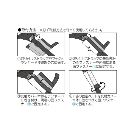 説明写真3