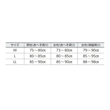 説明写真3