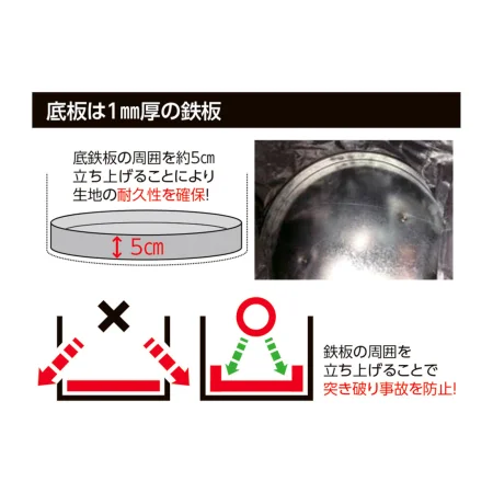 説明写真3