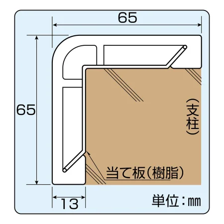 説明写真3