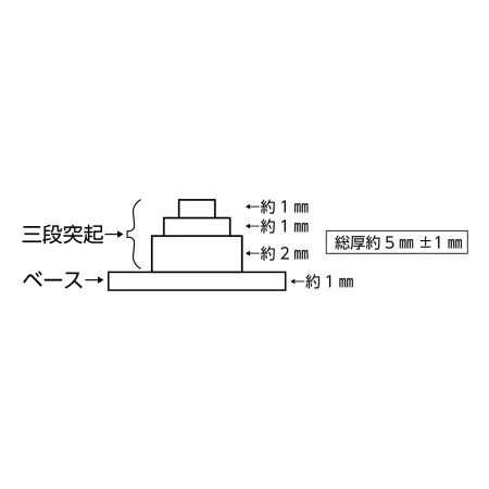 説明写真2