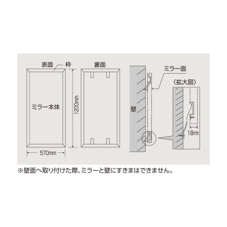 説明写真1