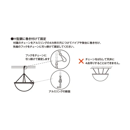説明写真3