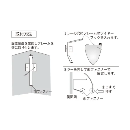 説明写真2