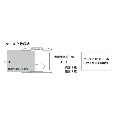 説明写真1