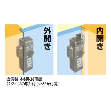説明写真2
