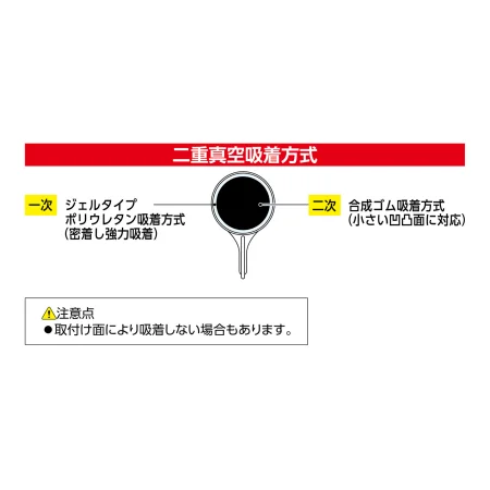 説明写真1