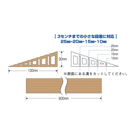 説明写真1