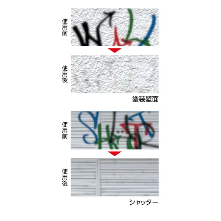 説明写真1