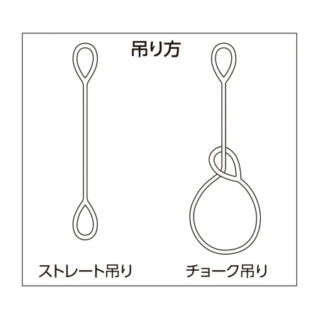 説明写真1