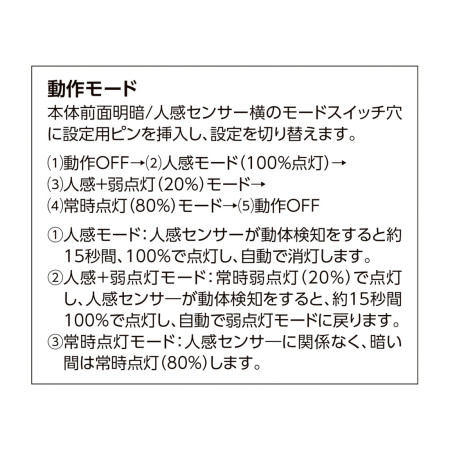 説明写真2