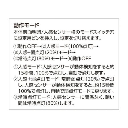 説明写真2