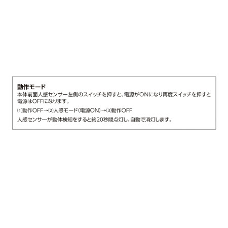 説明写真2