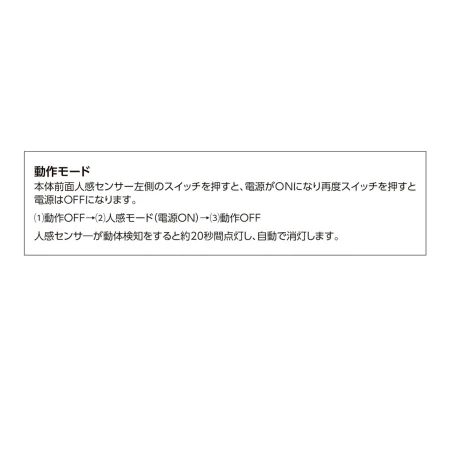 説明写真2