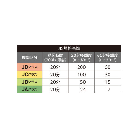説明写真4