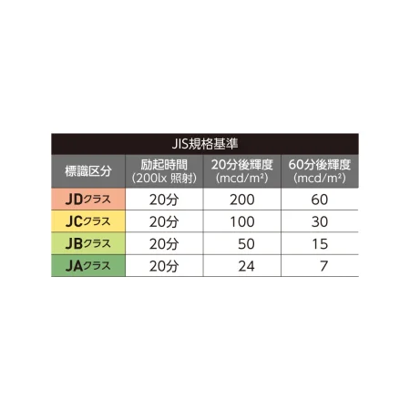 説明写真5