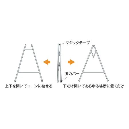 説明写真4