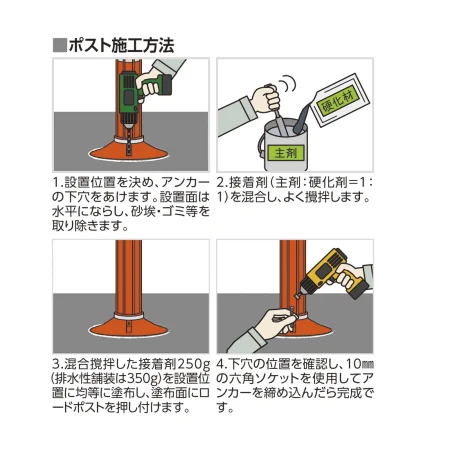 説明写真6