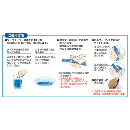 説明写真2