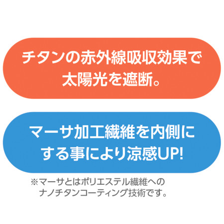 説明写真3