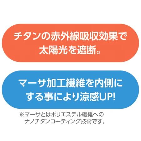 説明写真3
