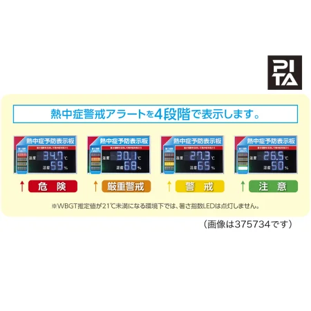 説明写真2