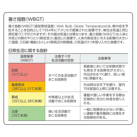 説明写真4