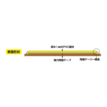 説明写真1
