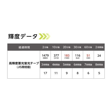 説明写真4