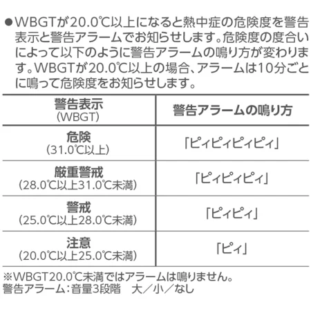 説明写真2