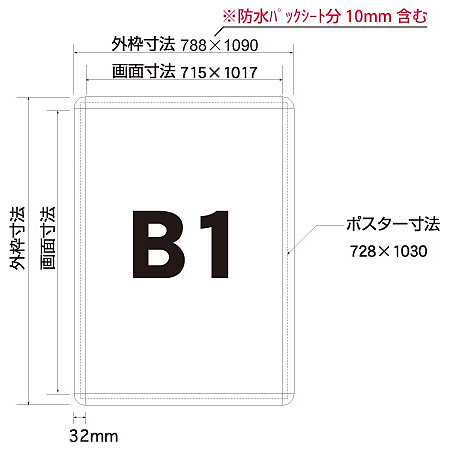 ■寸法図：B1サイズ