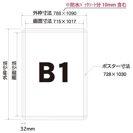 ■寸法図：B1サイズ