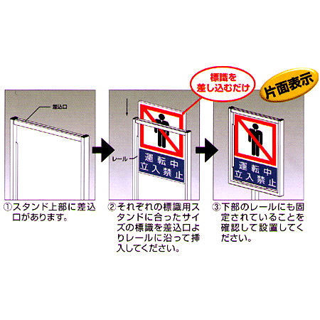 スタンドの特徴