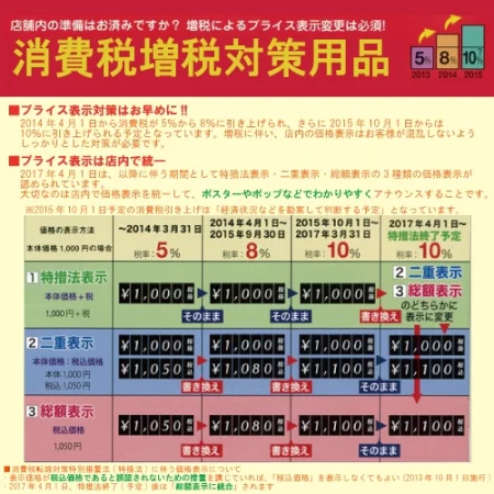 説明写真1