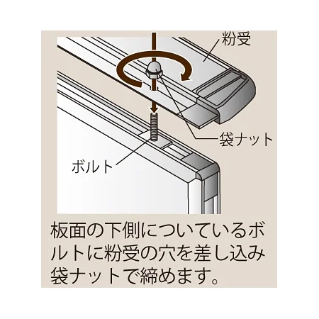 粉受取付方