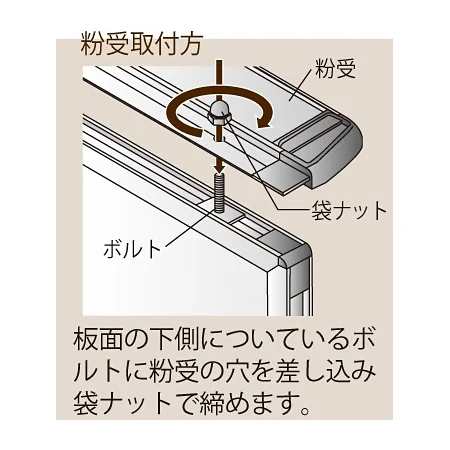 説明写真1