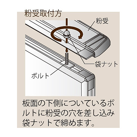 説明写真1