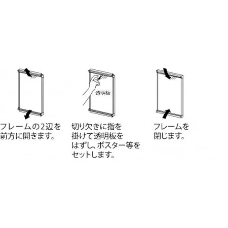 セット方法