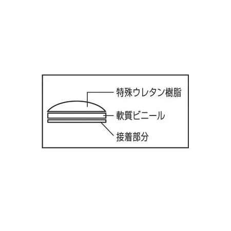 説明写真1