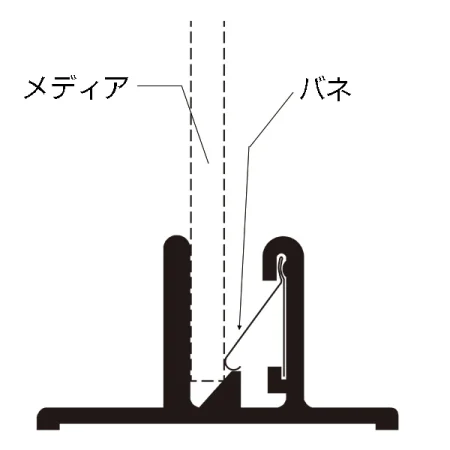 説明写真1