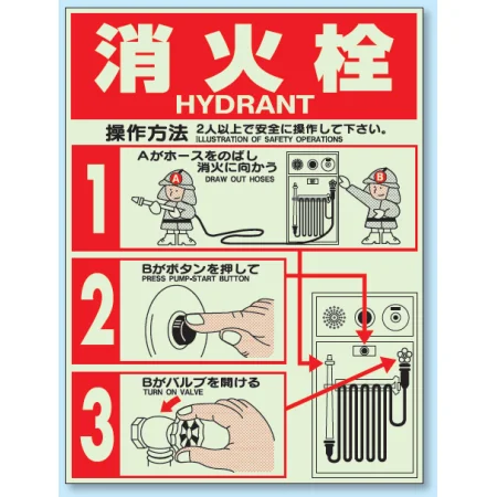 防火標識蓄光ステッカー 400×300