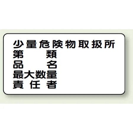 横型標識 少量危険物取扱所  300×600