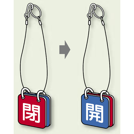 両面用表示板 閉(赤) 開(青) 65角 5セット1組 (857-50)