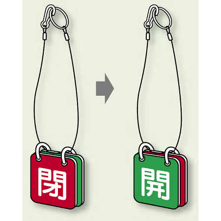 両面用表示板 閉(赤) 開(緑) 65角 5セット1組 (857-52)