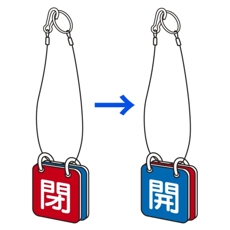 バルブ開閉表示板 両面 マグネットロック式 青開/赤閉 5セット1組 (857-60)
