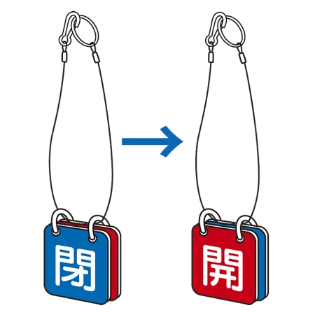 バルブ開閉表示板 両面 マグネットロック式 赤開/青閉 5セット1組 (857-61)